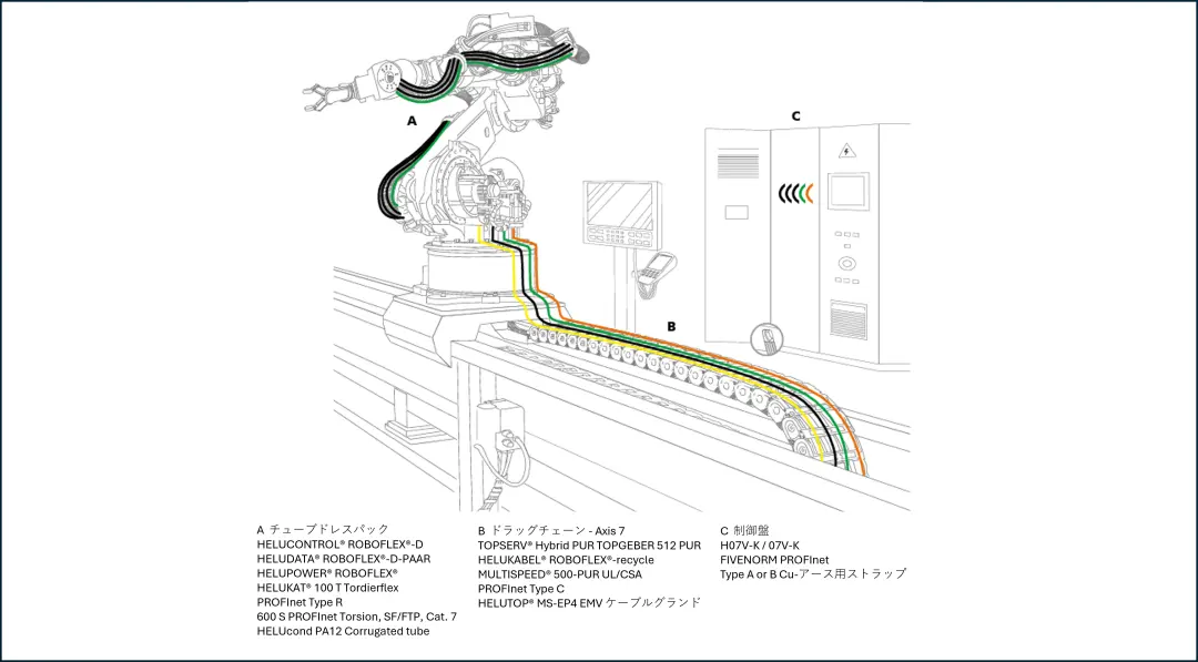 robotics image 1 robotics image 1